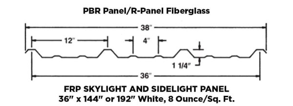 Slider 2 pbr fiberglass panel b